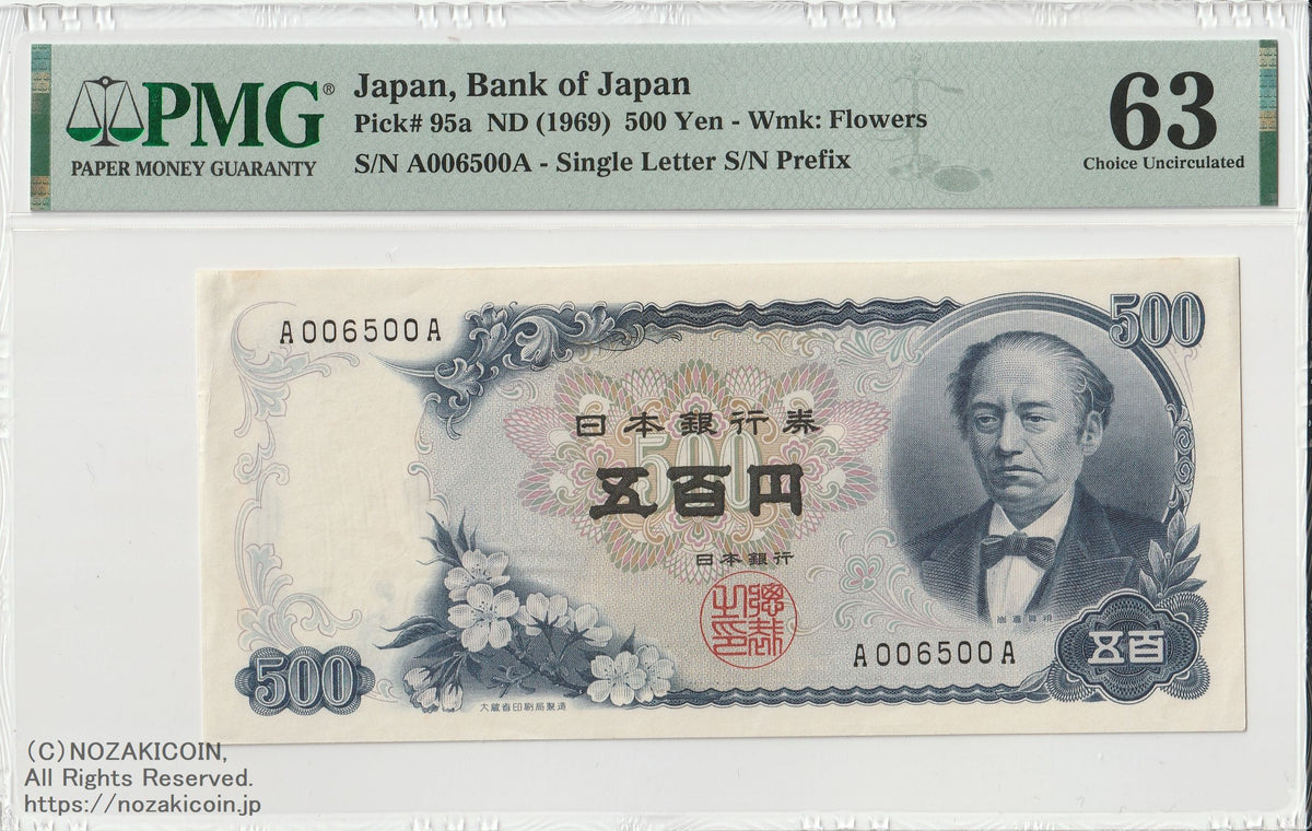 見本券いろいろ 見本券・エラー紙幣・ぞろ目番号・A-A,Z-Z記号 – 3ページ目 – 野崎コイン