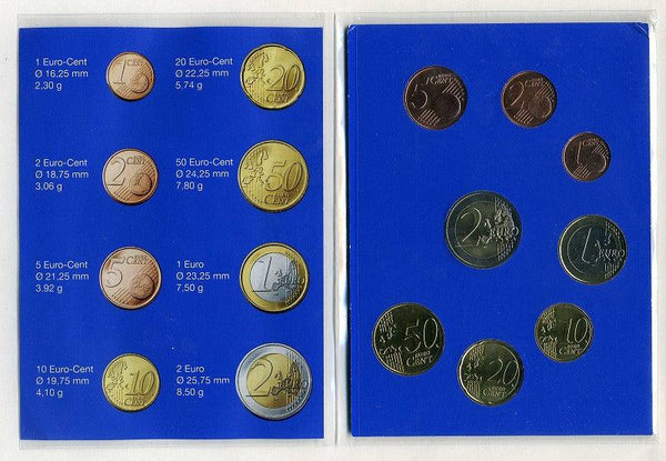 オランダ　ユーロコイン８種セット　２０１１年 - 野崎コイン