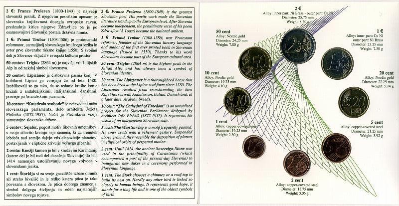 スロベニア　ユーロコイン　２００７年 - 野崎コイン